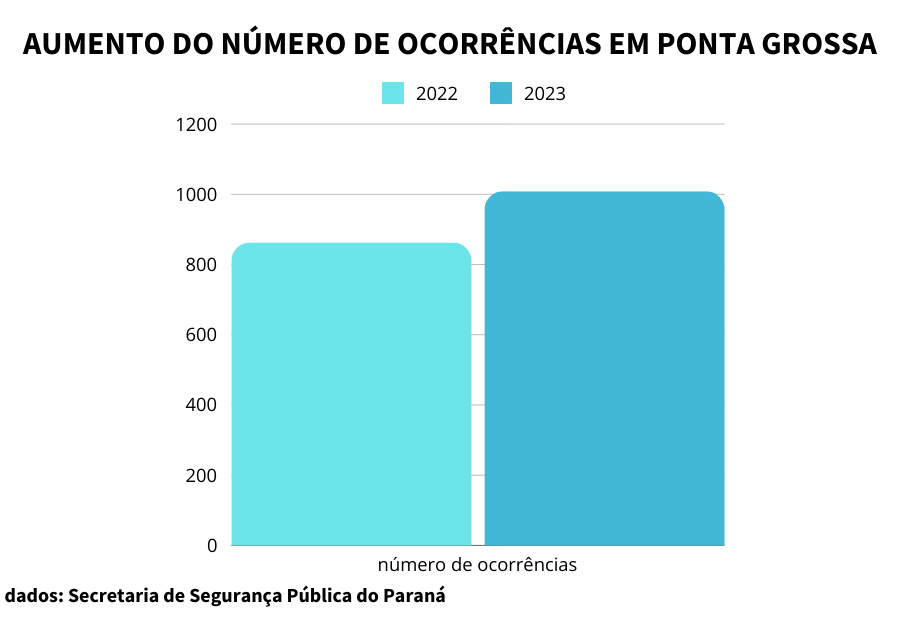 Cópia de infog 3