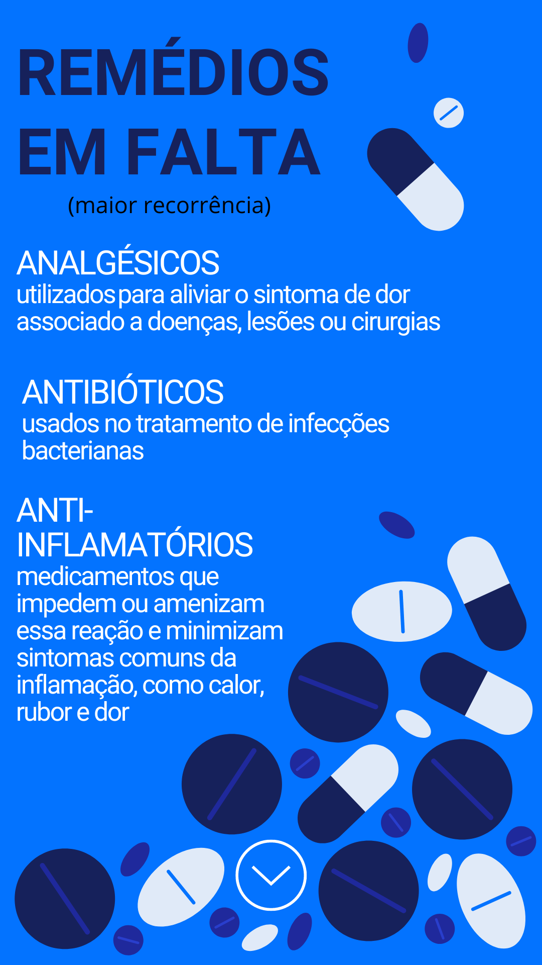 R3 infográfico