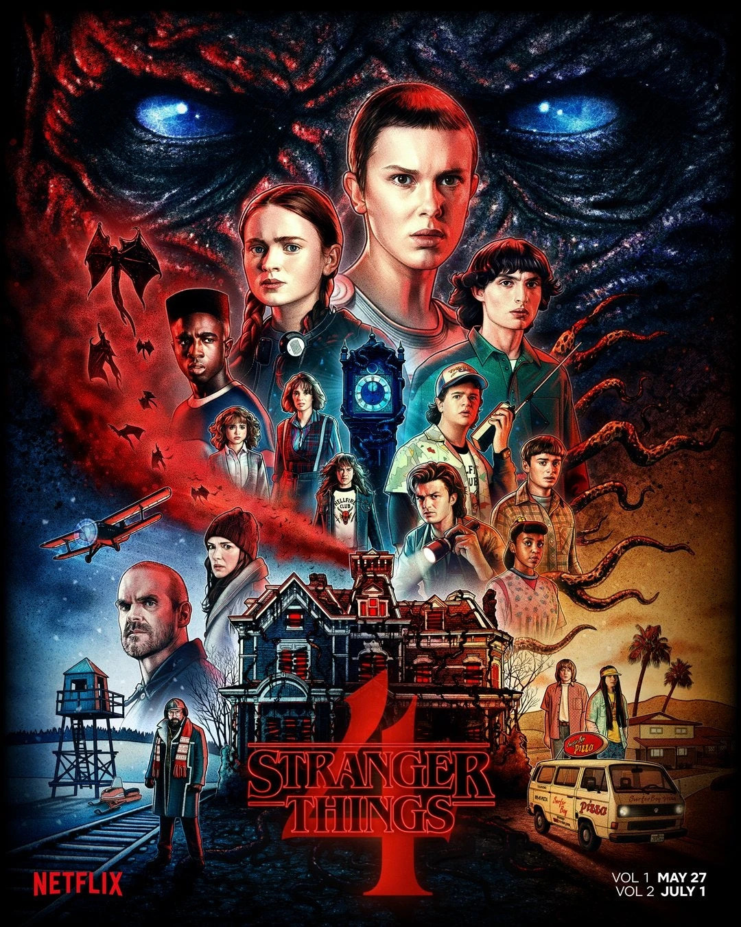 Crítica  Stranger Things 4