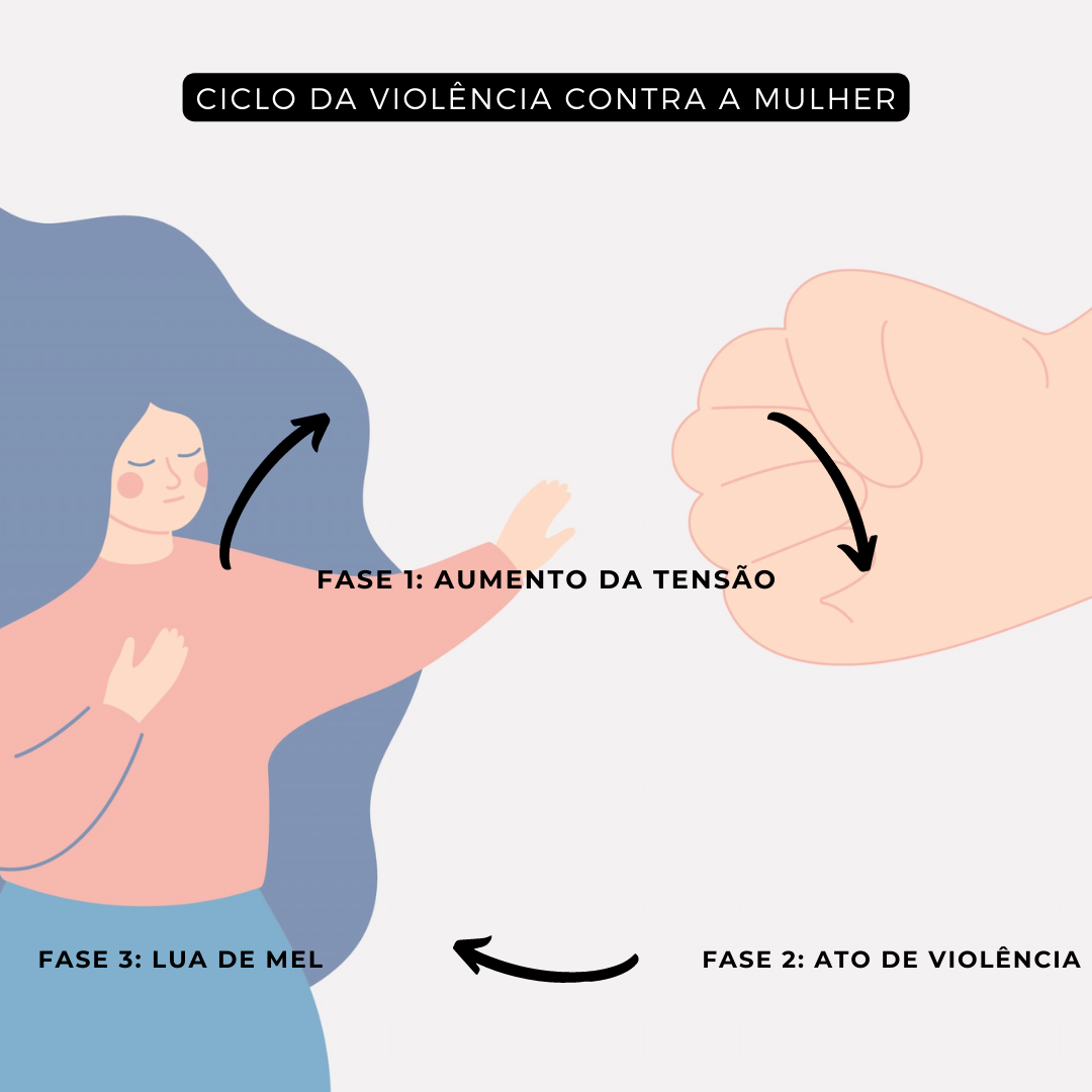 Violência_contra_a_mulher.png